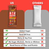 B.T.R. Nation barra sin lácteos para veganos.