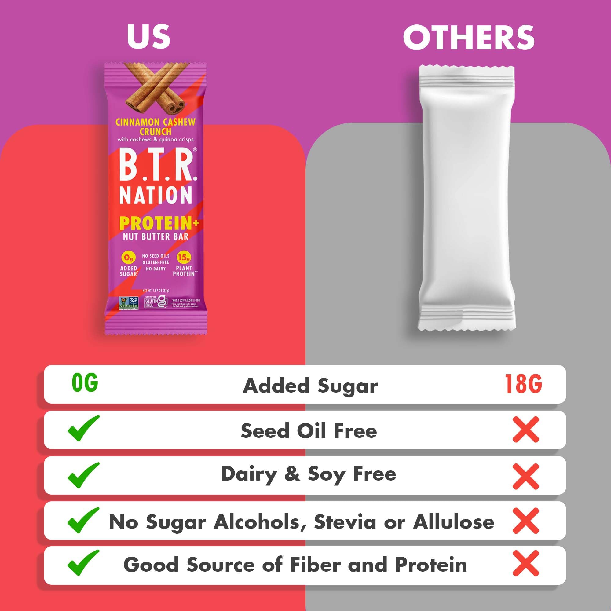 B.T.R. Nation barra superalimentos para nutrición basada en plantas