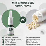Envase transparente de Bulk Essentials Glutathione Spray que inspira confianza