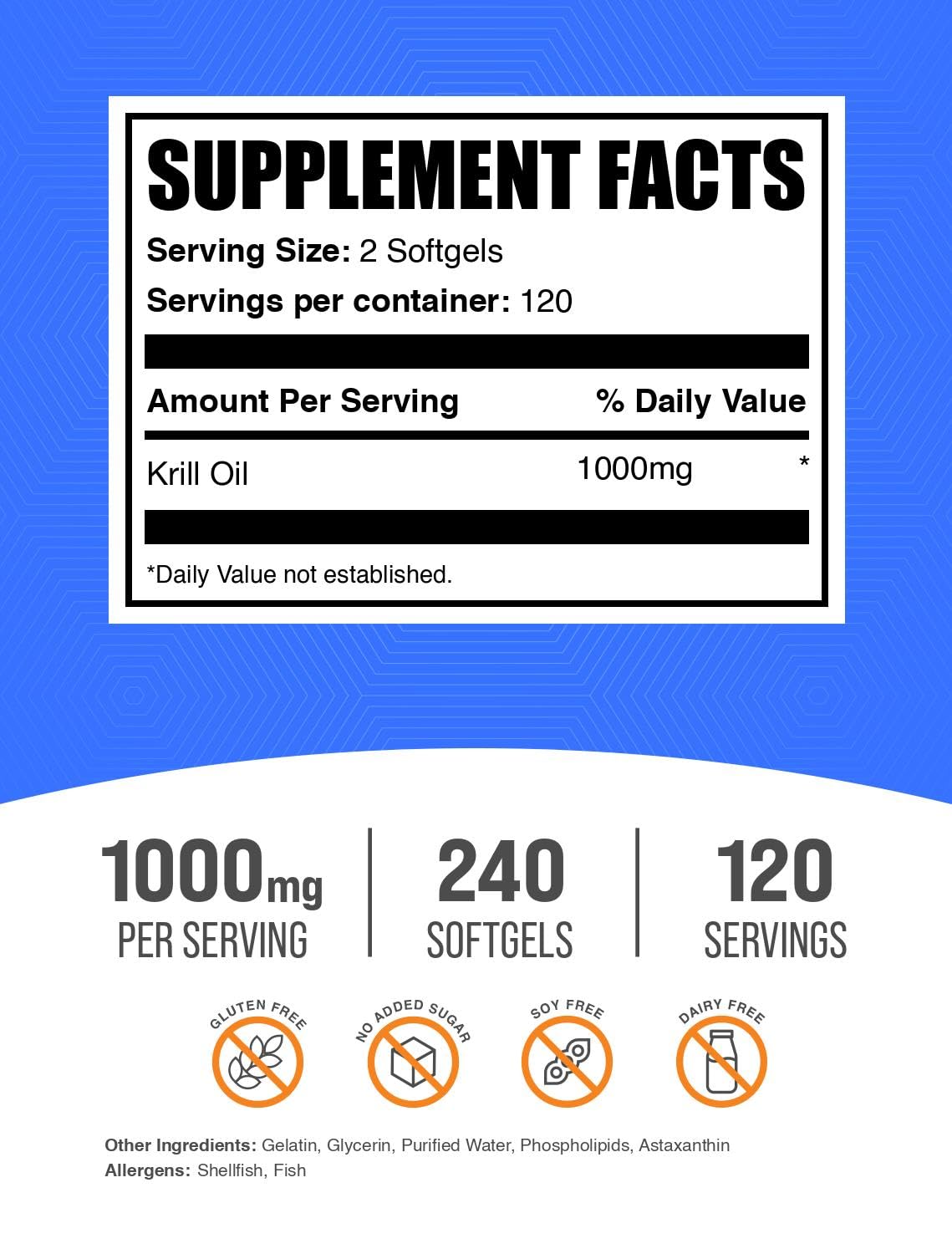 BulkSupplements omega-3 dha krill: cápsulas fáciles de tragar para consumo diario