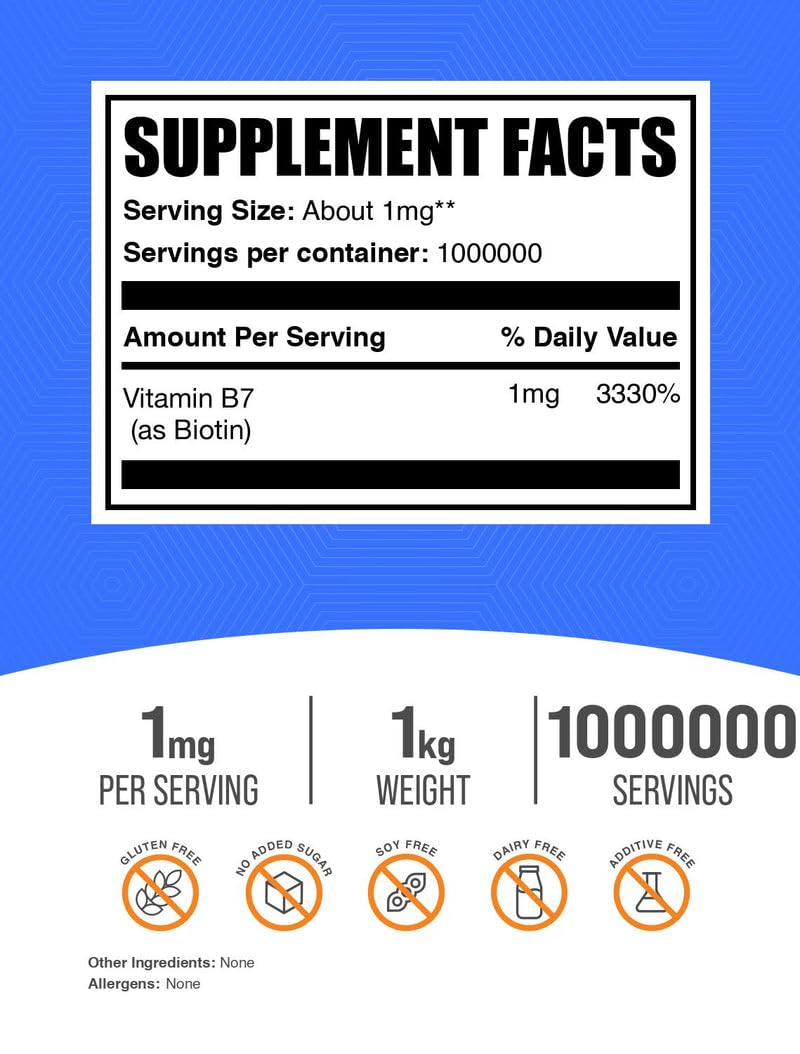 BulkSupplements Biotina en envase de 1 kg, práctico para dosis diarias.