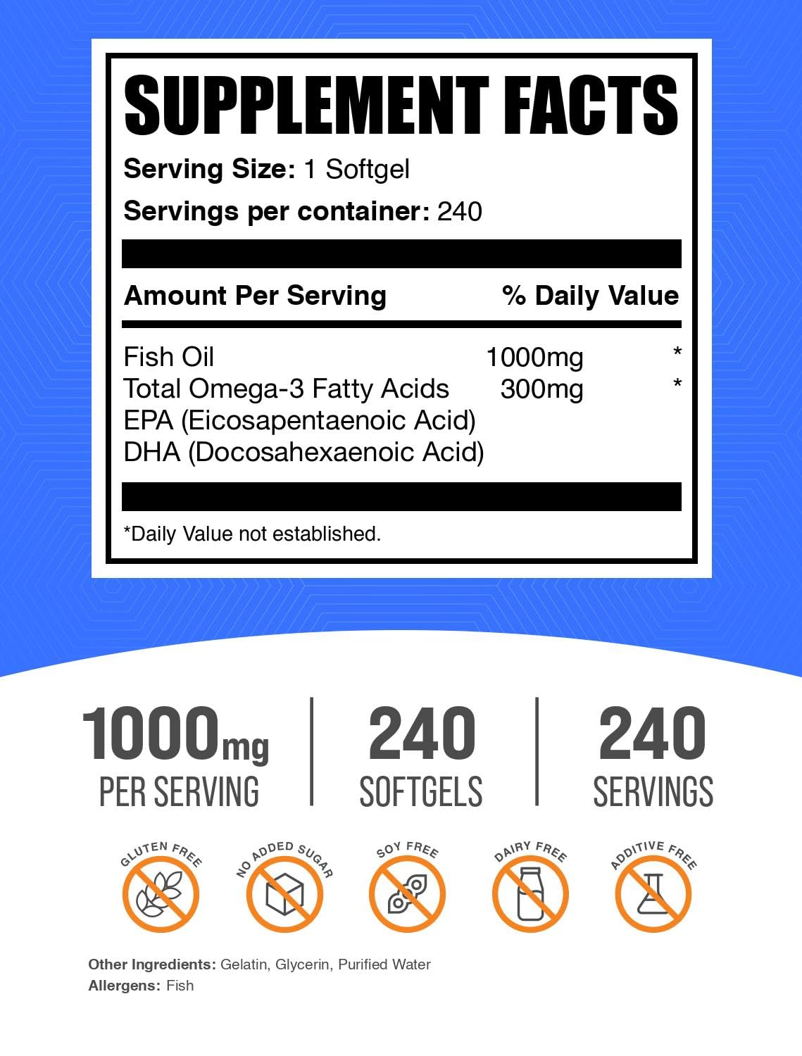 BulkSupplements Omega-3 en cápsulas para consumo diario, puede favorecer el bienestar general.
