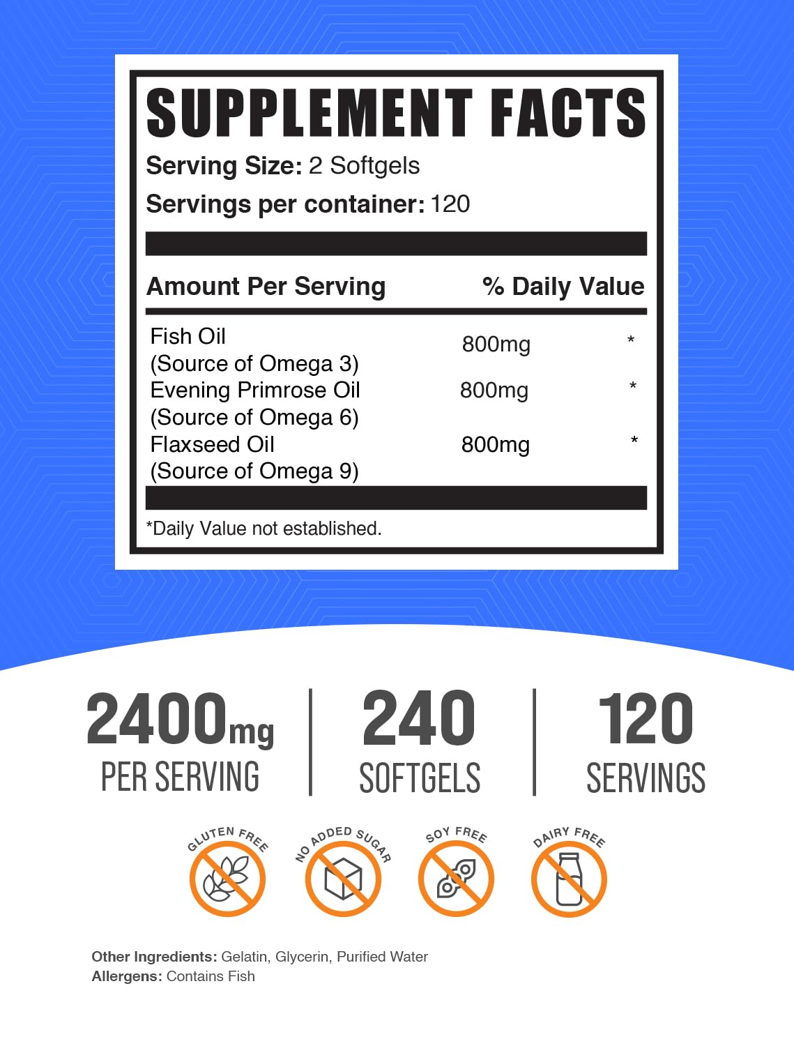 BulkSupplements Omega 3-6-9 Cápsulas Blandas, cápsulas cercanas, fácil de tragar.