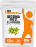 BulkSupplements Polvo de extracto de rhodiola en envase para uso diario.
