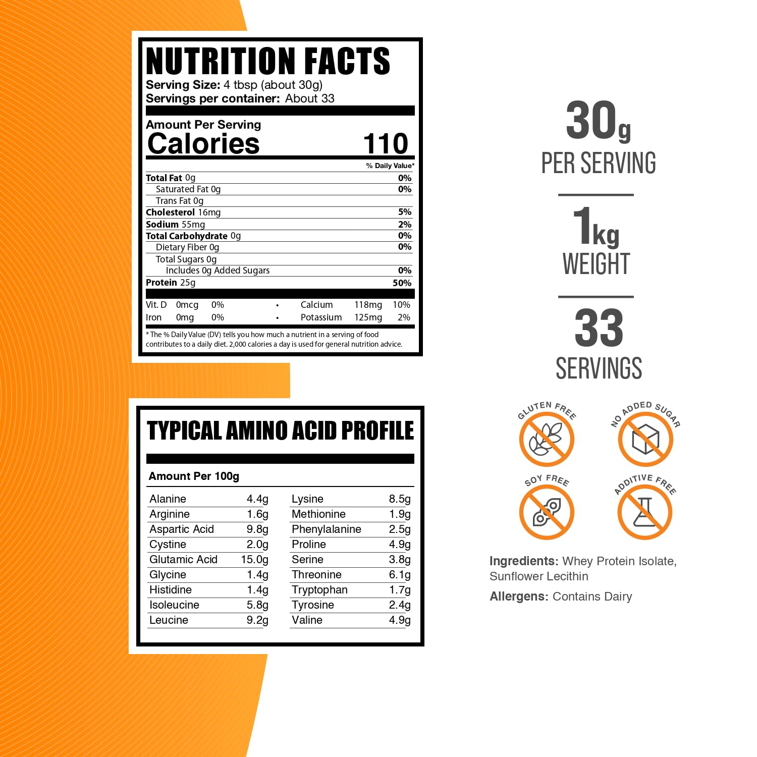 BulkSupplements Proteína de Suero Aislada etiqueta-nutricional clara para revisar nutrientes