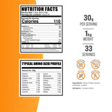 BulkSupplements Proteína de Suero Aislada etiqueta-nutricional clara para revisar nutrientes