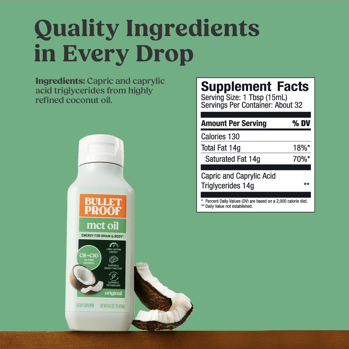 Bulletproof C8 y C10 MCT Aceite almacenamiento adecuado conserva pureza.