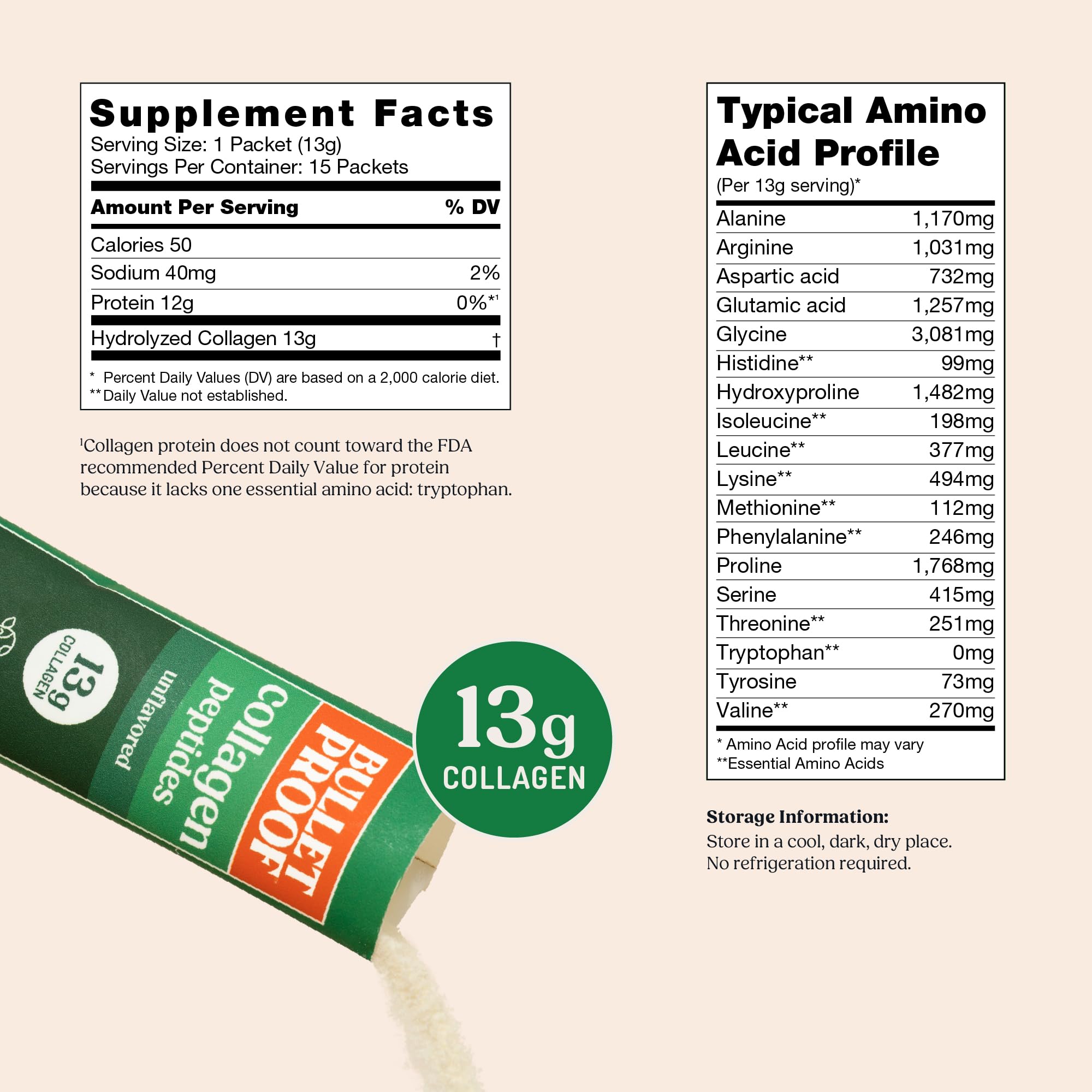 Colágeno Bulletproof sin azúcar, apto para dieta keto