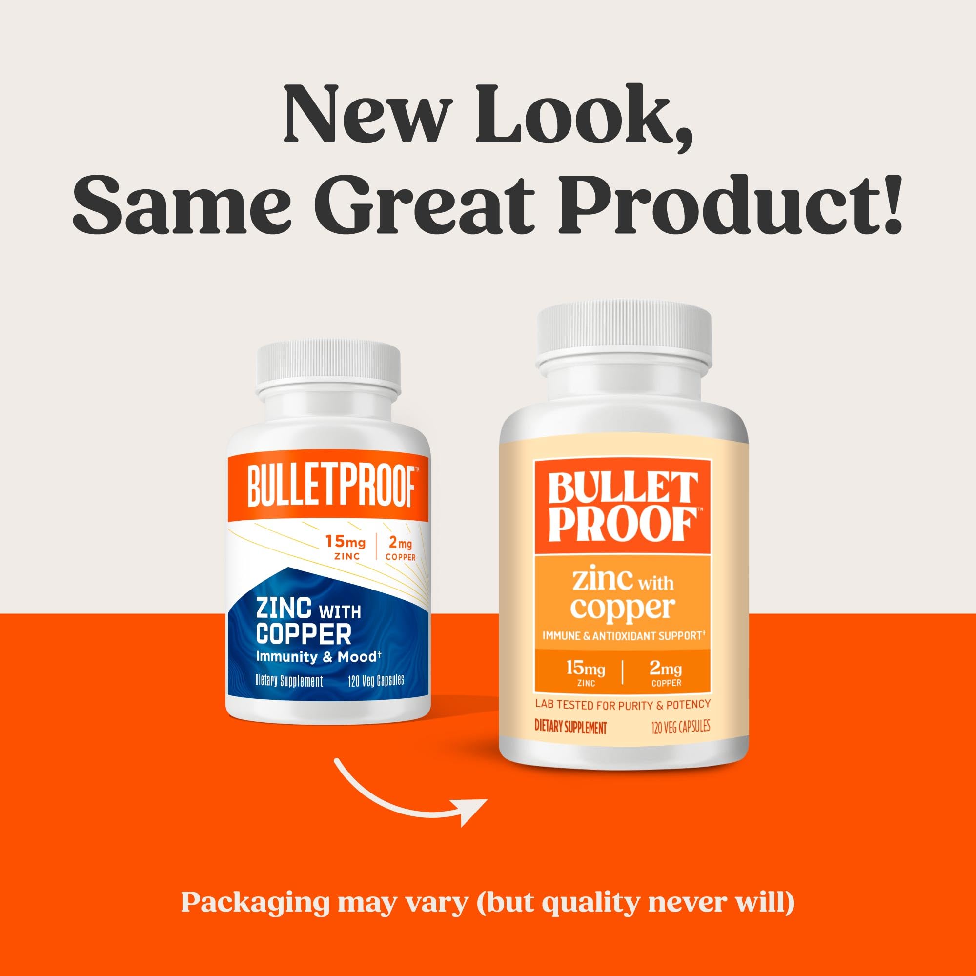 Bulletproof Zinc con Cobre: detalle de cápsula para soporte diario de energía.