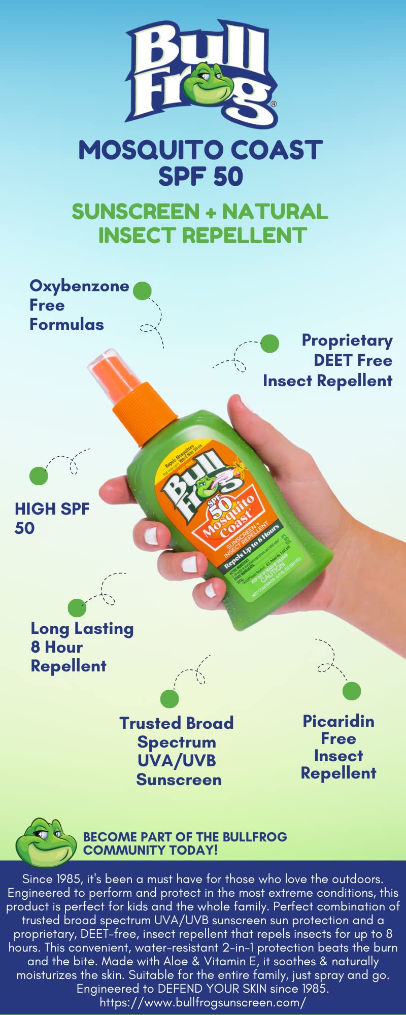 Bullfrog envase ergonómico en spray para aplicación rápida.