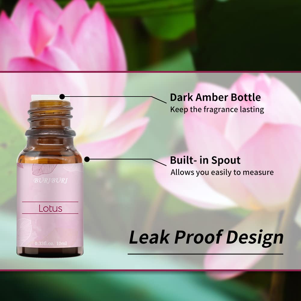 BURIBURI aceites para jabones y velas, opciones artesanales con lotus y peonía.