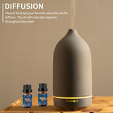 BURIBURI dilucion segura para aplicaciones de uso topico.