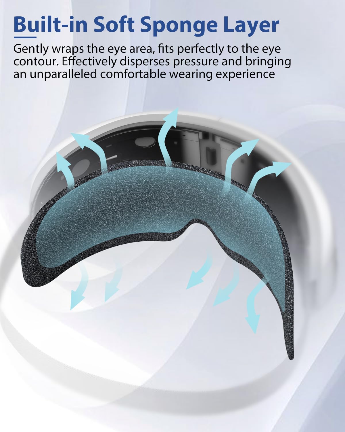 Burrki masaje ocular portátil y compacto para viajar.
