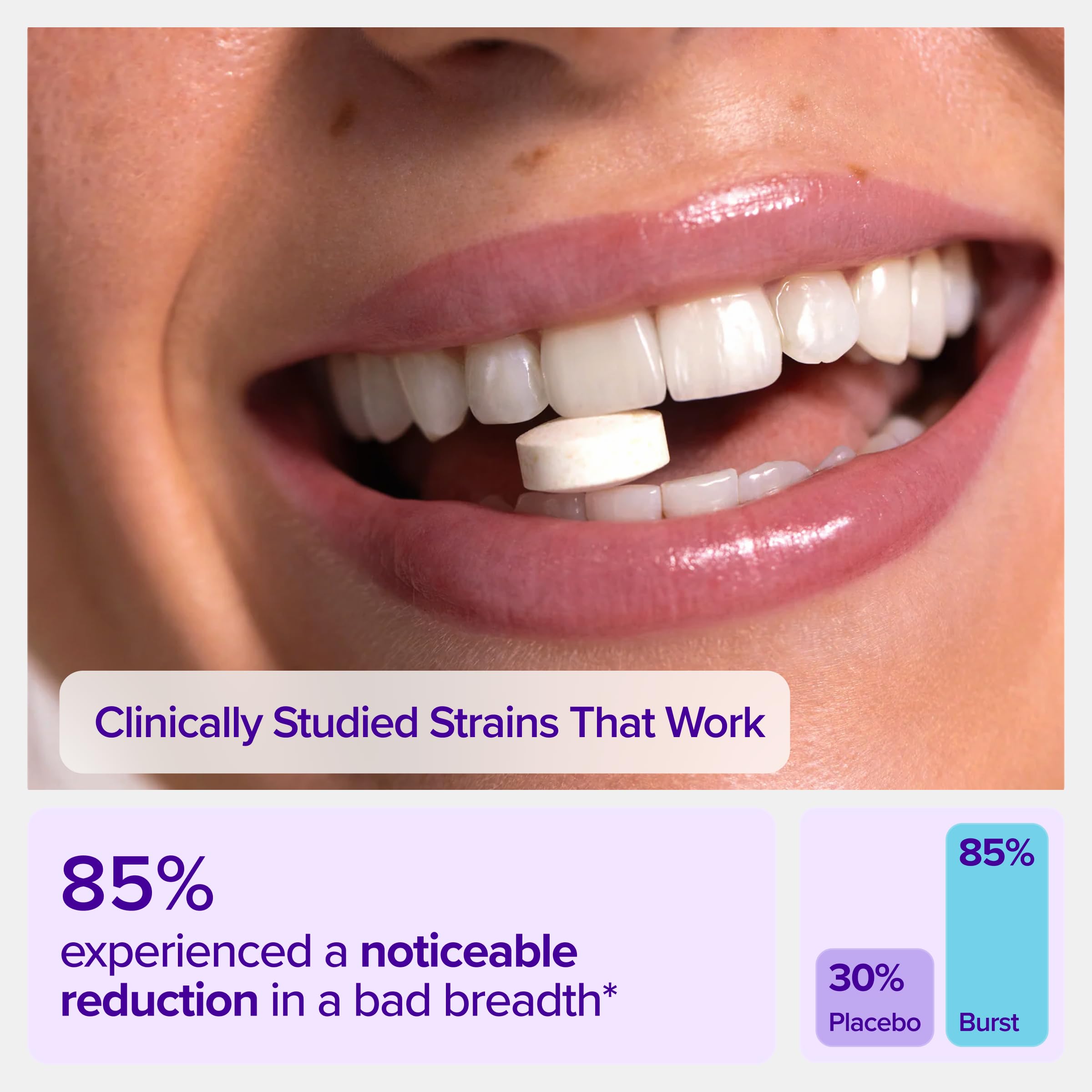Burst Dental Probiotics favorece el equilibrio bacteriano oral y salud de la sonrisa