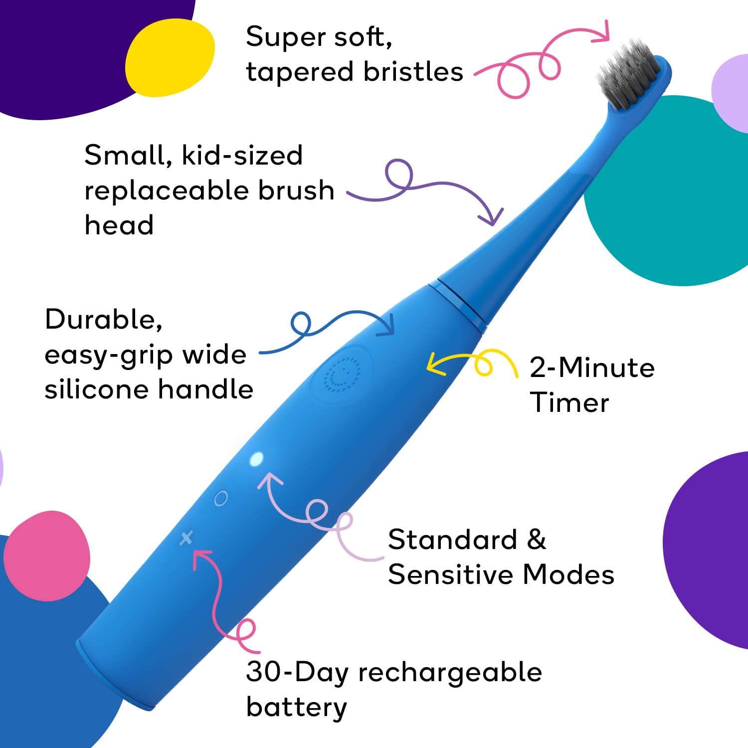 Burst Kids cepillo eléctrico azul, cabezal suave para dientes sensibles