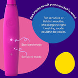 Burst Kids: diseño impermeable y resistente para uso diario