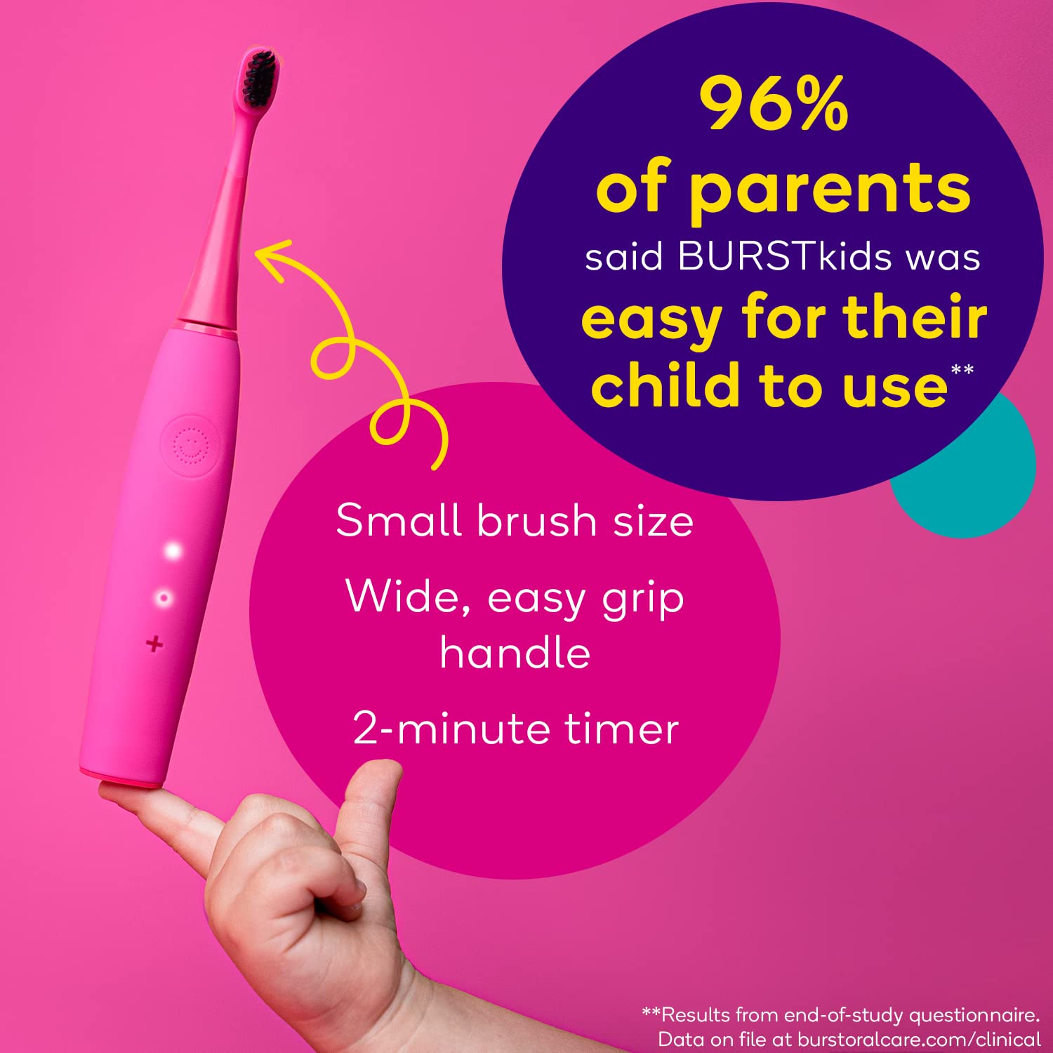 Burst Kids: mango de silicona ergonómico para un agarre cómodo