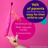 Burst Kids: mango de silicona ergonómico para un agarre cómodo