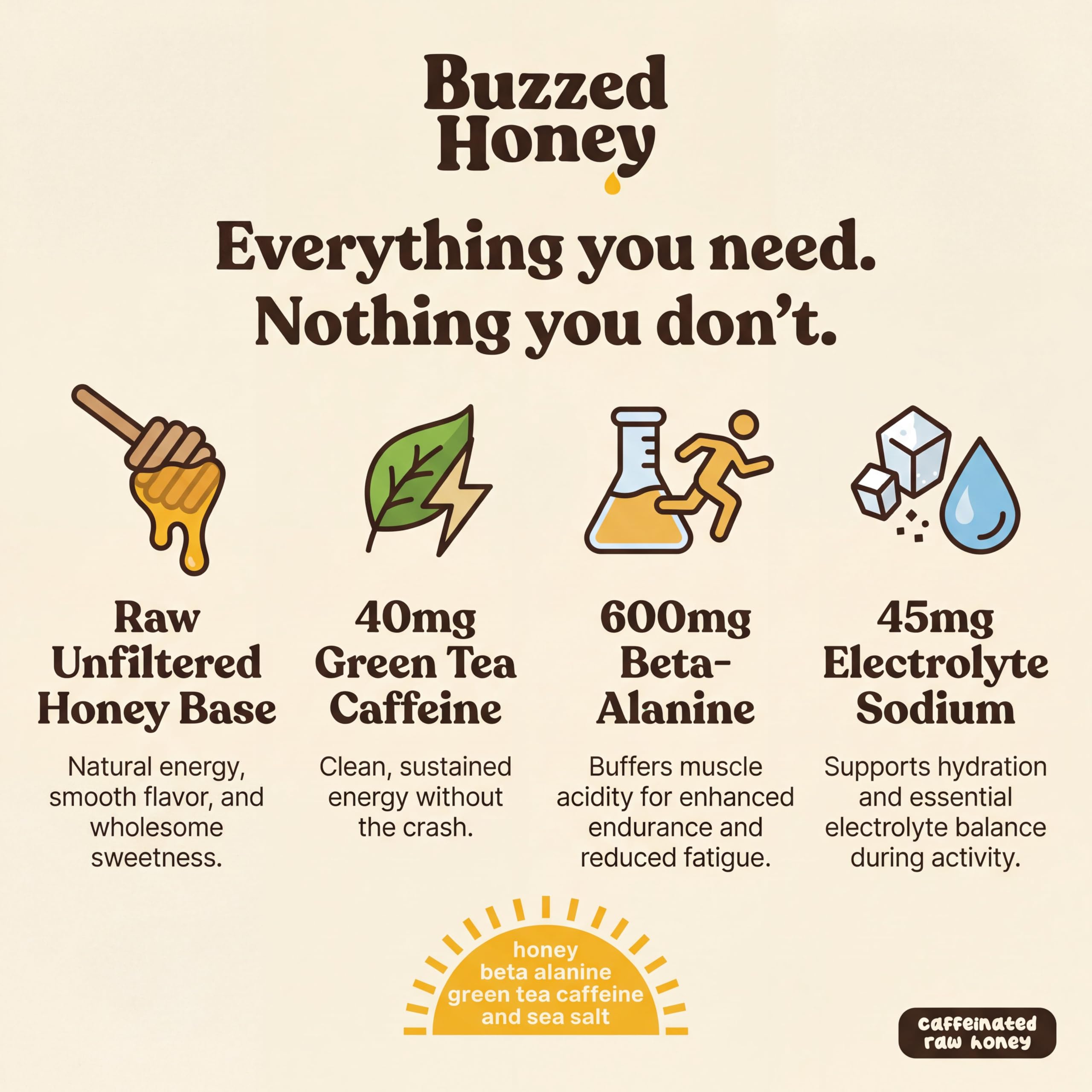 Buzzed Honey Go Packs: sin aditivos ni colorantes artificiales para una energía limpia.