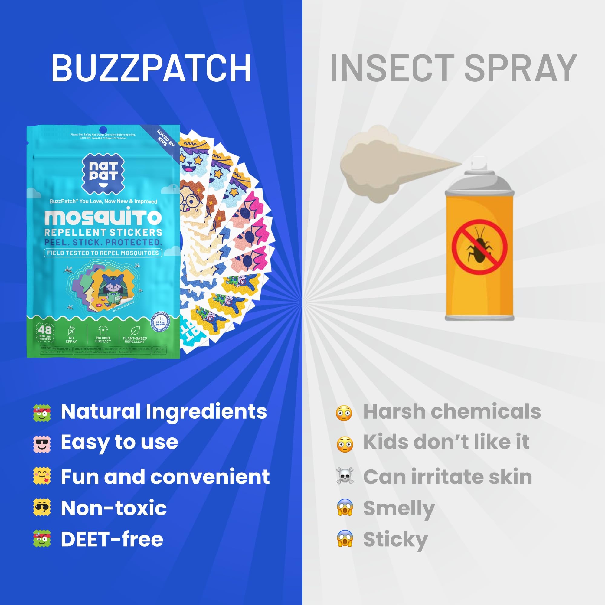BuzzPatch dura entre 24 y 72 horas, protección continua.