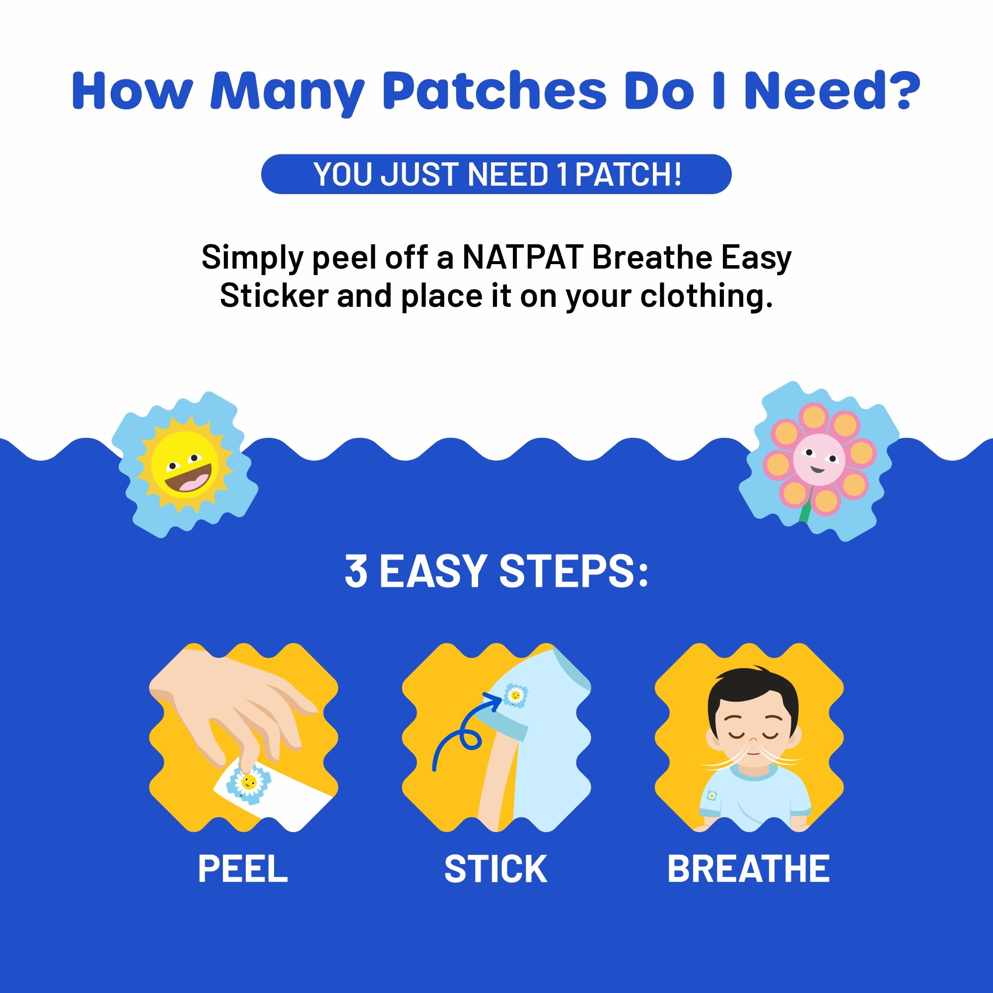 BUZZPATCH NATPAT parche-puerta-bolso-viaje práctico y portátil