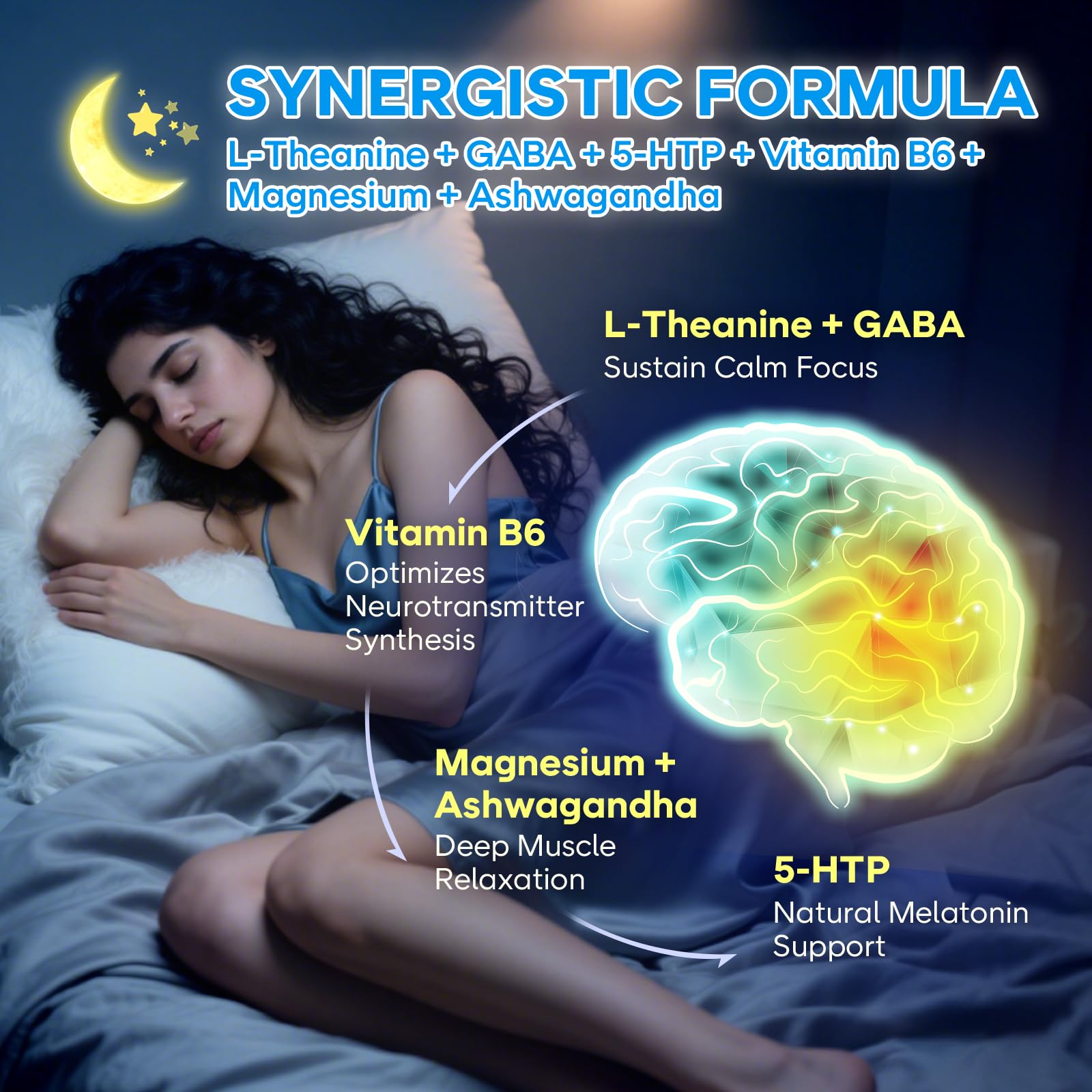 BVIVLOO con magnesio glicinato para relajación nocturna.