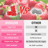 BVIVLOO pruebas de terceros para pureza y potencia.
