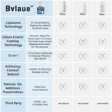 bvlaue vitamina B6 y B12 cápsulas para energía sostenida