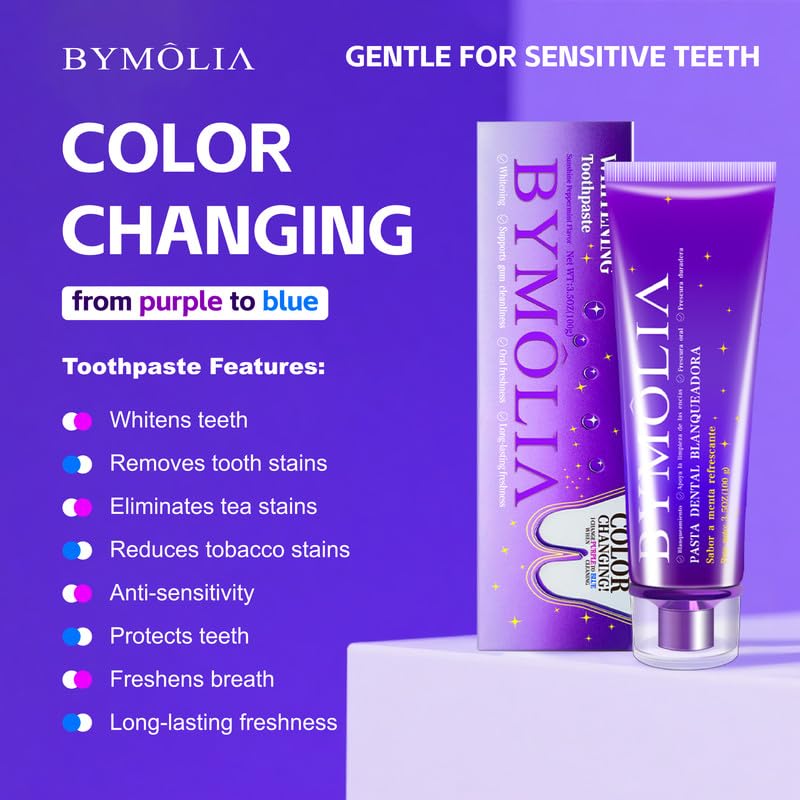 BYMOLIA blanqueante suave con menta fresca, primer plano.