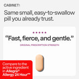 Cabinet Fexofenadina Hcl 180 mg, acción rápida para alergias de 24 horas.