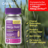 Cabinet Fexofenadina Hcl 180 mg, tabletas sin somnolencia para uso diario.