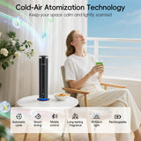 Difusor CACAFSFY, atomización nano para difusión eficiente de aromas.