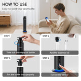 Difusor CACAFSFY, batería recargable para uso portátil.