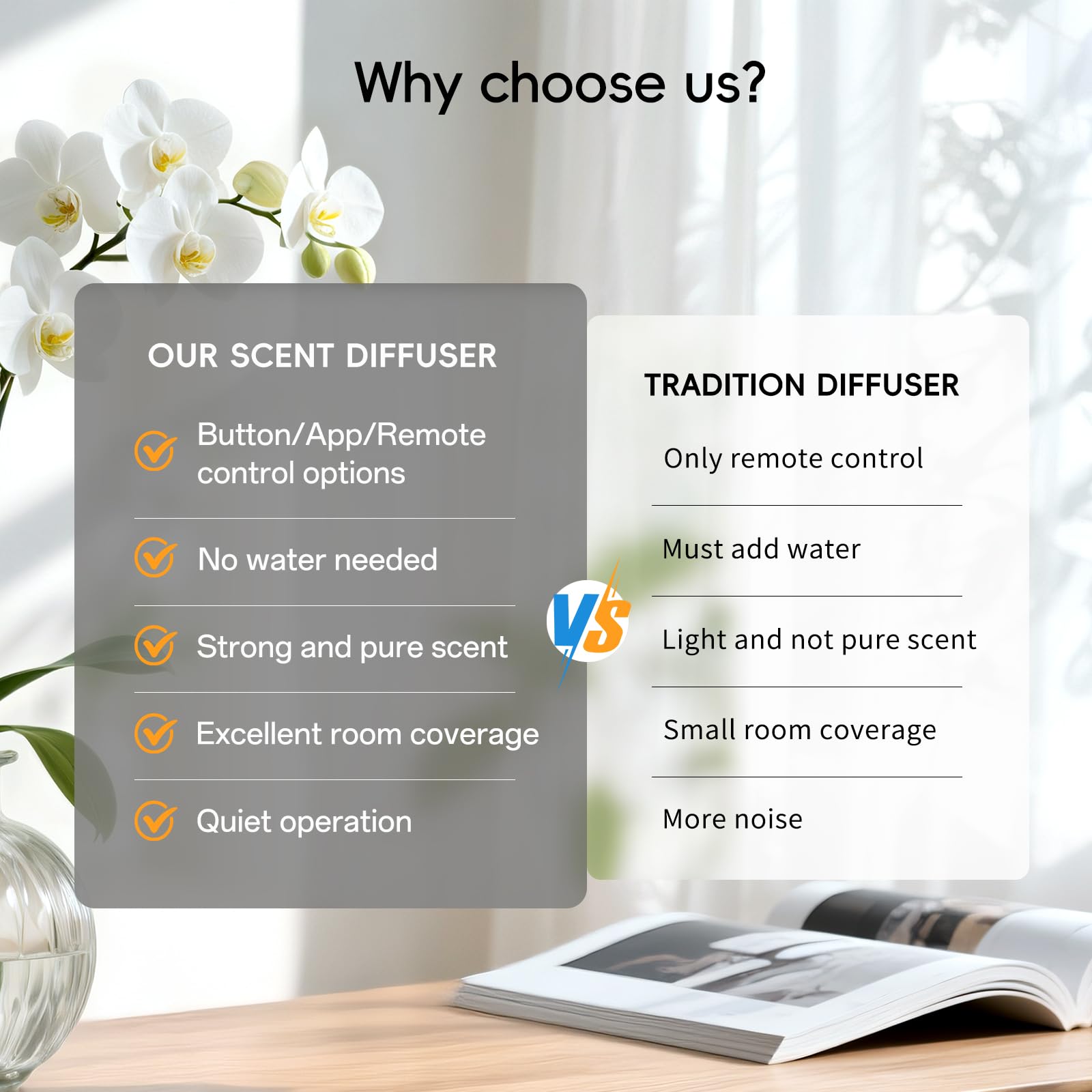 Difusor CACAFSFY, diseño elegante para hotel en casa.