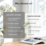 Difusor CACAFSFY, diseño elegante para hotel en casa.
