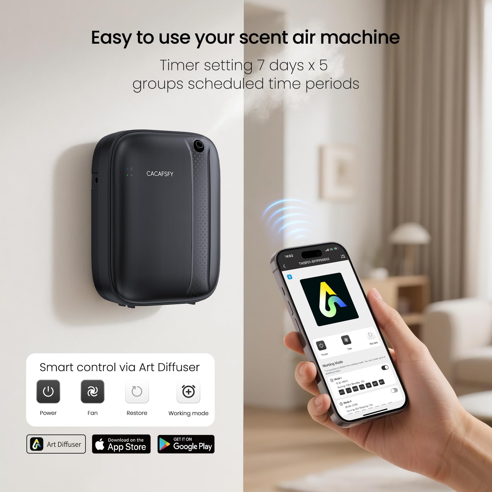 Difusión con tecnología de aire frío para aroma constante