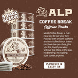 Caffeine Break: uso en movimiento para mantener la concentración sin desorden.