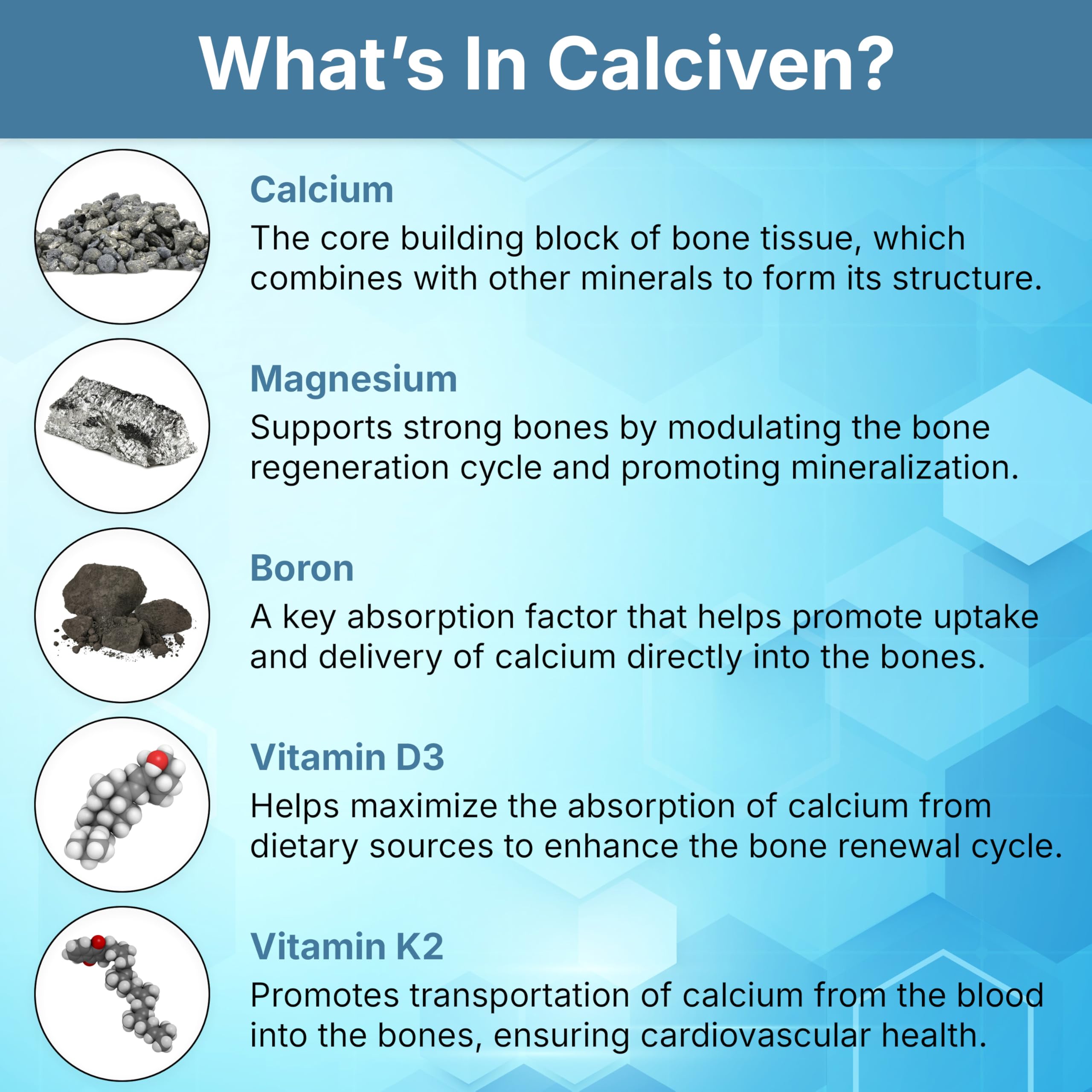 Calciven tapa hermética que preserva la frescura de las cápsulas