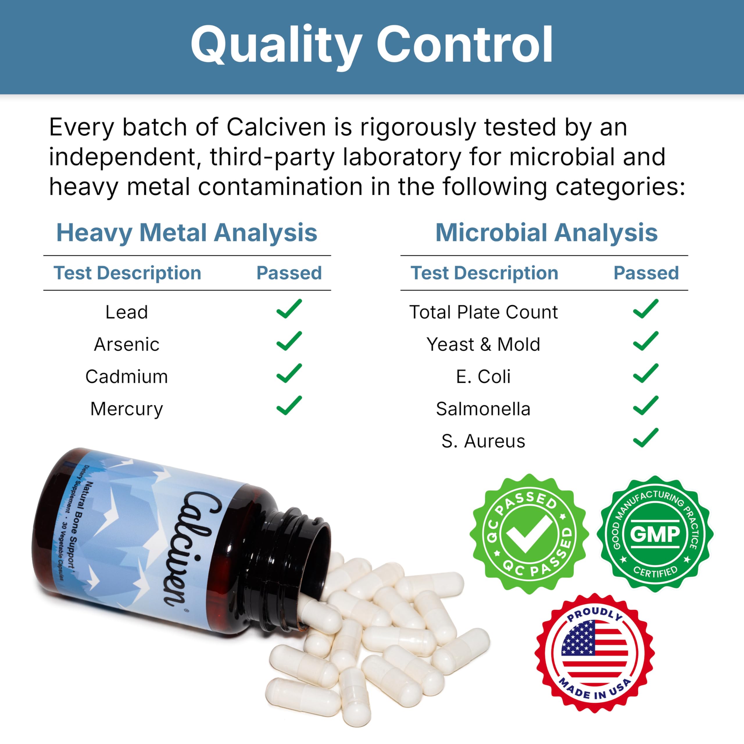 Calciven uso diario recomendado para apoyo mineral matutino