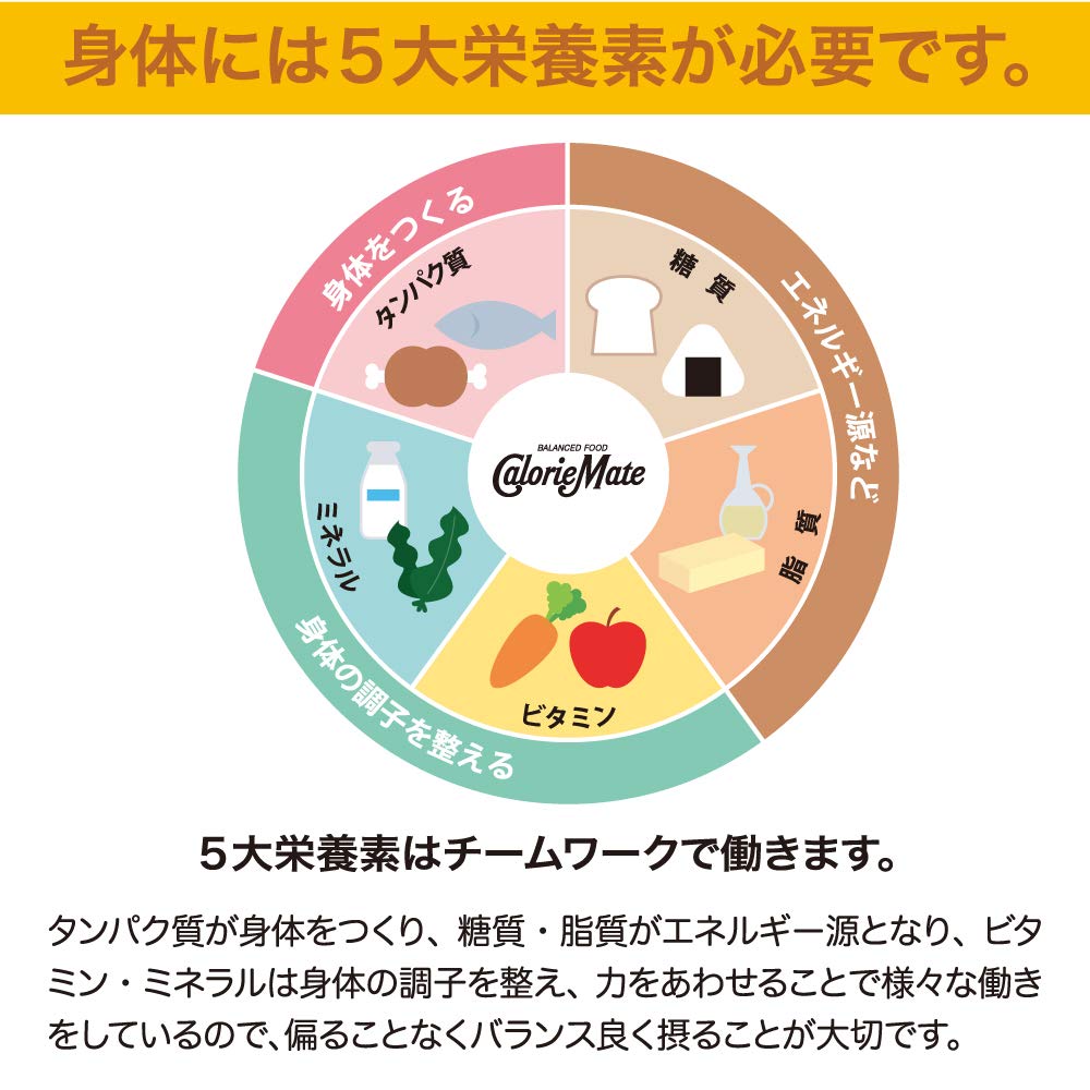 Calorie Mate bloque fruta, pieza 2, snack práctico para recargar energía