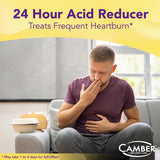 Camber Esomeprazol magnesio 20 mg, cápsulas de uso diario para protección estomacal.