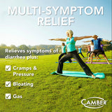 Camber Loperamide y Simeticona: tabletas en blister para diarrea y gases.