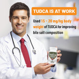 Canarata Tudca botella para dosis diarias y digestión