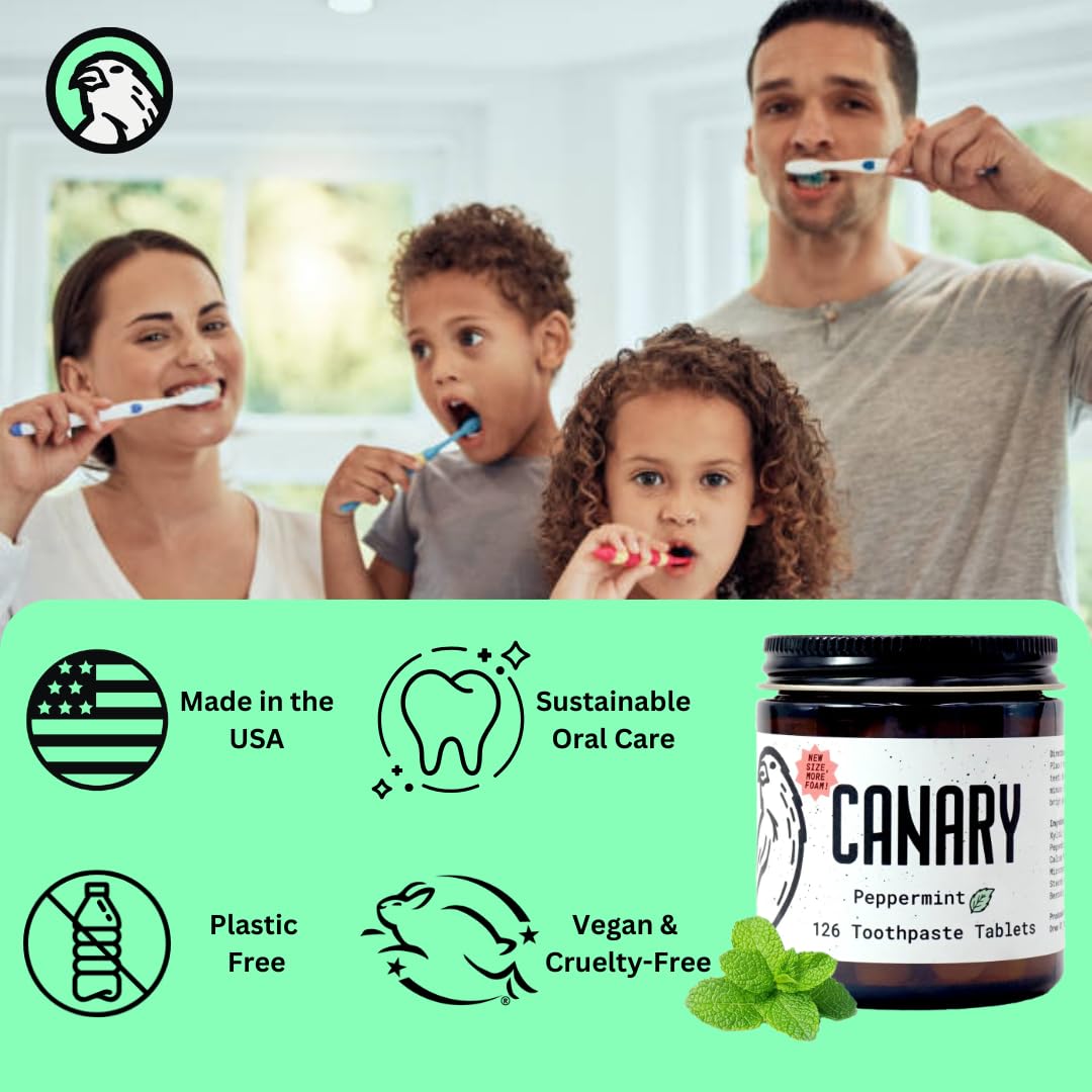 Canary Clean: empaque ecológico, sin plástico, opción sostenible