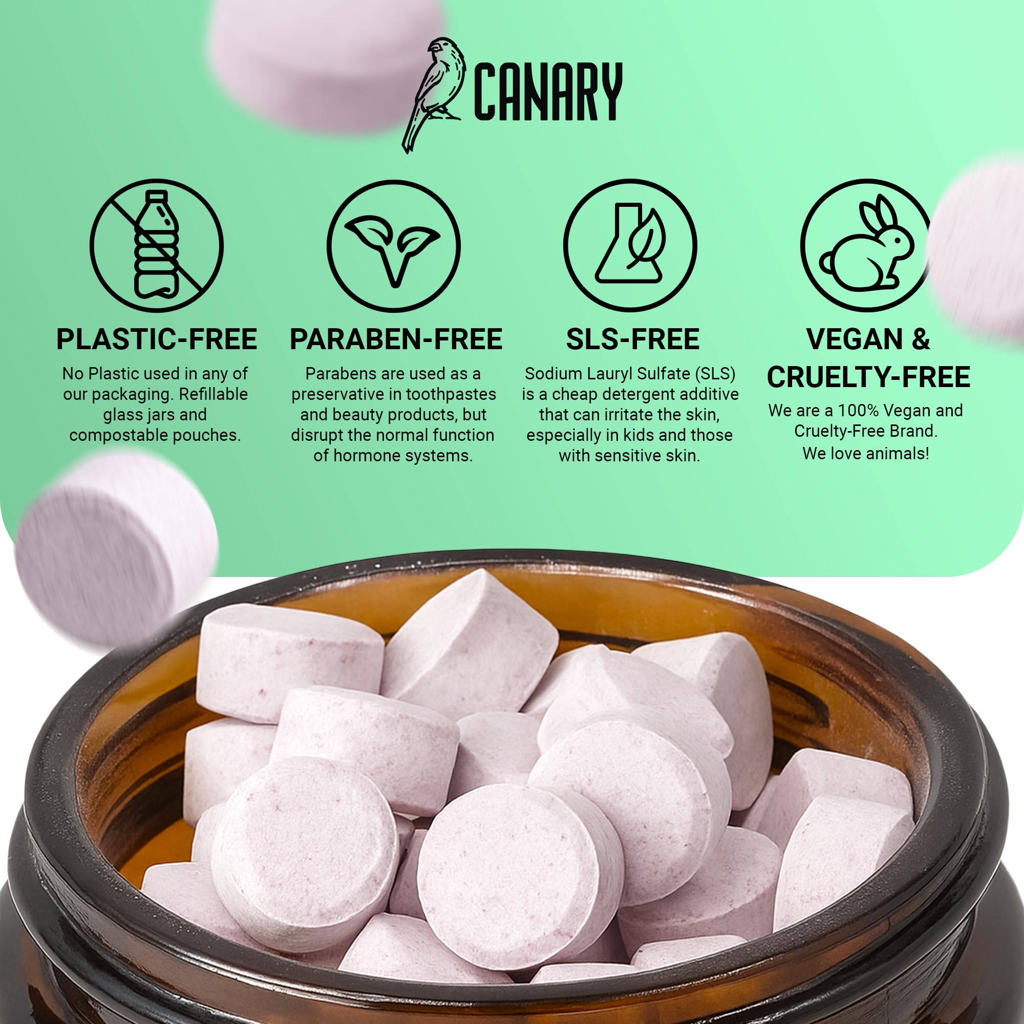 Canary Clean: fabricación en EE. UU. con ingredientes naturales