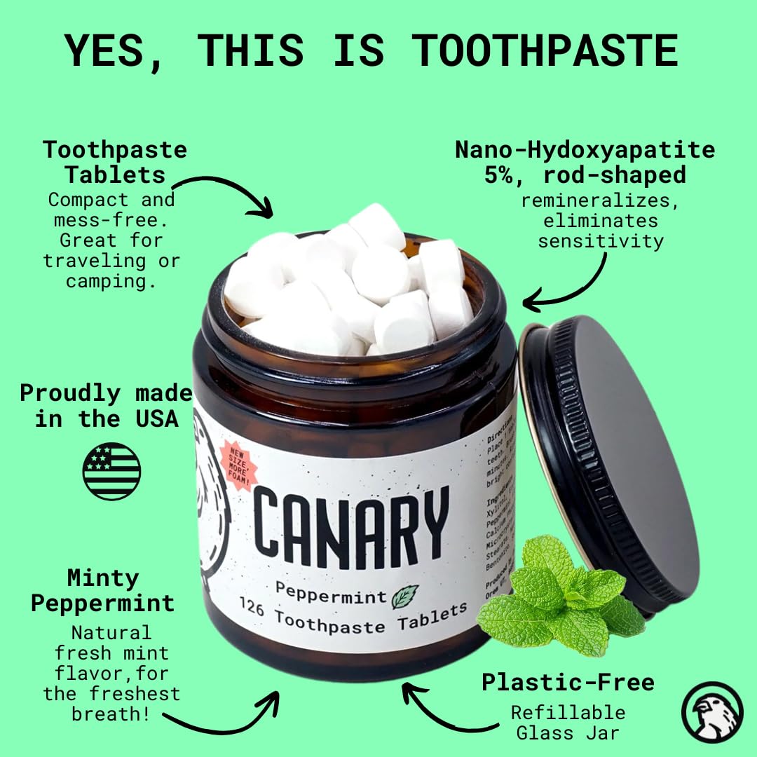 Canary Clean: pastillas dentales mentoladas para uso diario sin fluor