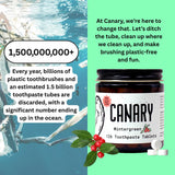 Canary Clean sensación de frescura tras cepillado.