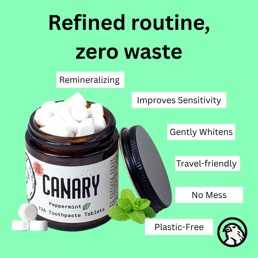 Canary Clean: tabletas que generan espuma suave para cepillado