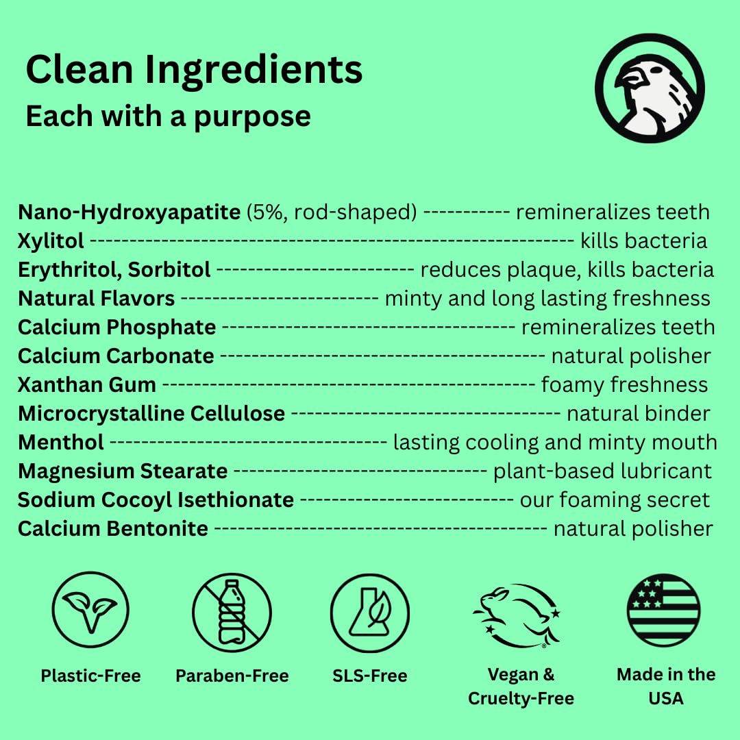Canary Clean: sabor menta-pimienta que deja sensación fresca