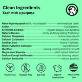Canary Clean: sabor menta-pimienta que deja sensación fresca